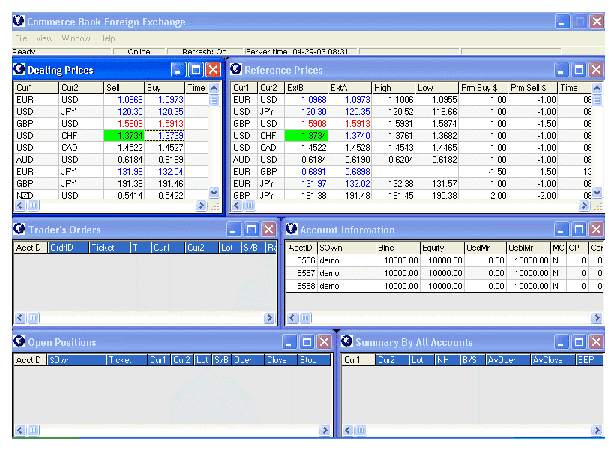 منصة تداول الفوركس - forex platform منصة تداول الفوركس - forex platform